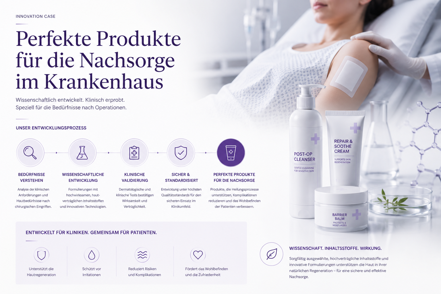 Development process for high-quality aftercare products in clinical applications